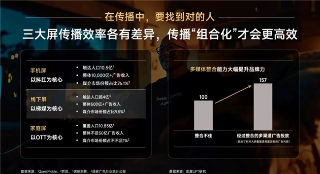 2024金投赏·小米商业营销专场：以人为本Think Different(图5)