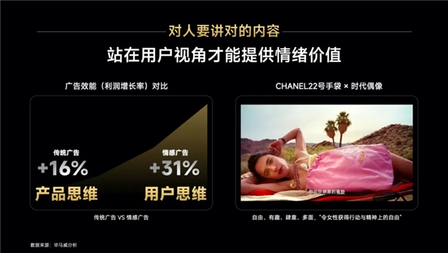2024金投赏·小米商业营销专场：以人为本Think Different(图7)