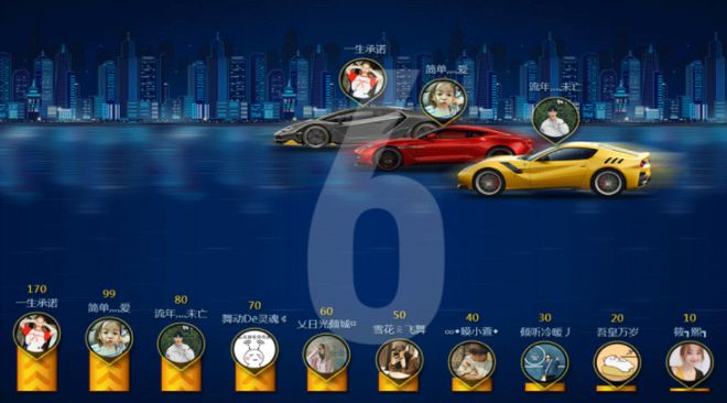 周年庆典策划需要注意什么？周年庆典现场互动游戏推荐(图4)