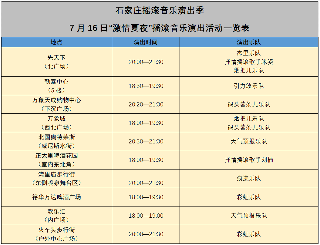 石家庄回应“摇滚扰民”：将严格控制时间、远离居民楼(图2)