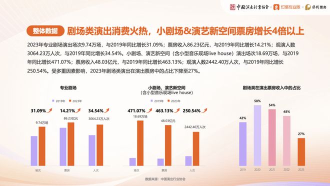 「当然有戏」破局开新背后：坚定内容投入、广拓增量空间(图1)