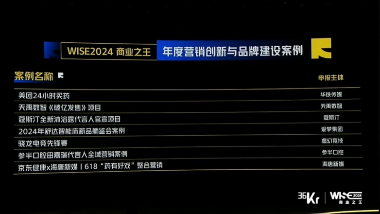 周宇霖受邀出席36氪商业大会天禹数智斩获多项数智营销大奖(图3)