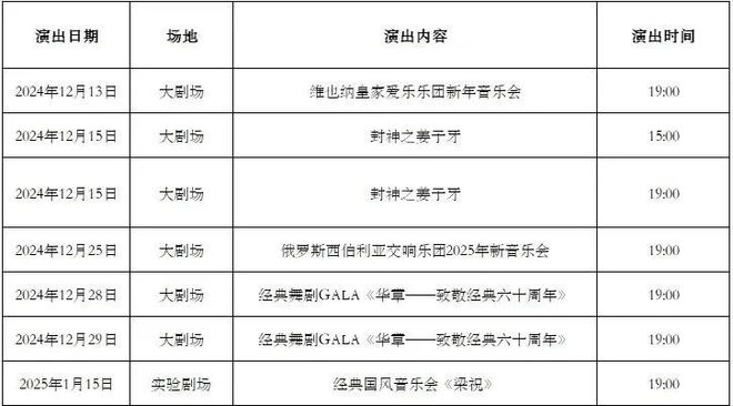 @金普市民新年演出季即将启幕这7场精彩不容错过→(图3)