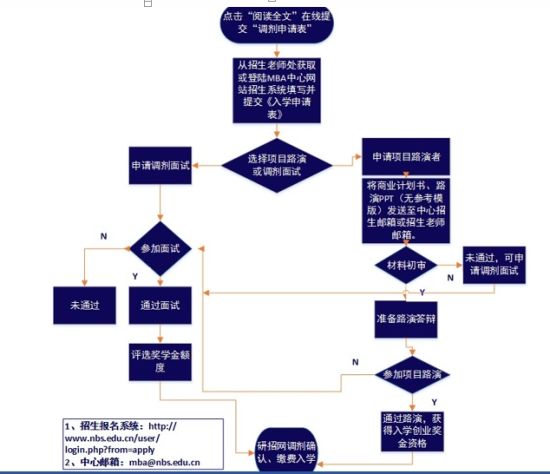 长鹰硬科：投资者关系管理制度(图1)