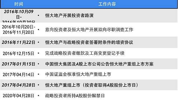 活动预告 2025年科创克隆项目专场路演将于3月14日在海口举办(图1)