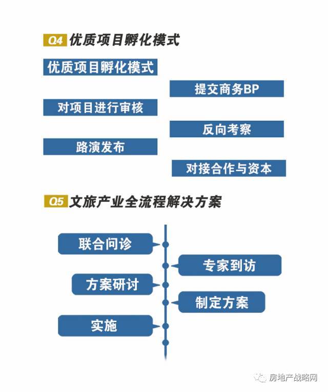 “找找找”2025全球开发者先锋大会参会攻略来了｜全球开发者先锋大会(图1)