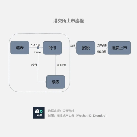 油田服务提供商Flowco纽交所上市：市值27亿美元 路演PPT曝光(图1)
