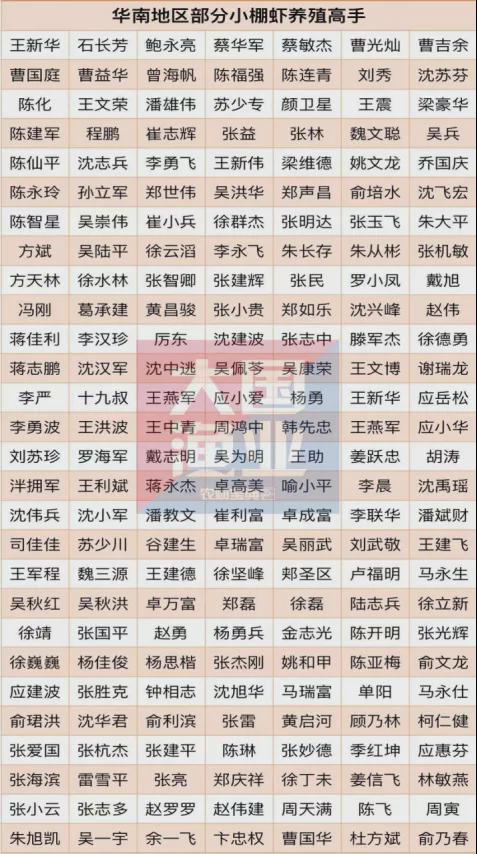 个大肉紧每斤卖超60元！江门恩平“蓝龙”爆款上市！(图7)