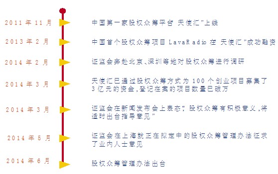 澳普林特：投资者关系管理制度(图1)