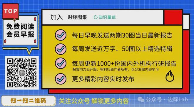 中美关键产品贸易中断创纪录(图8)