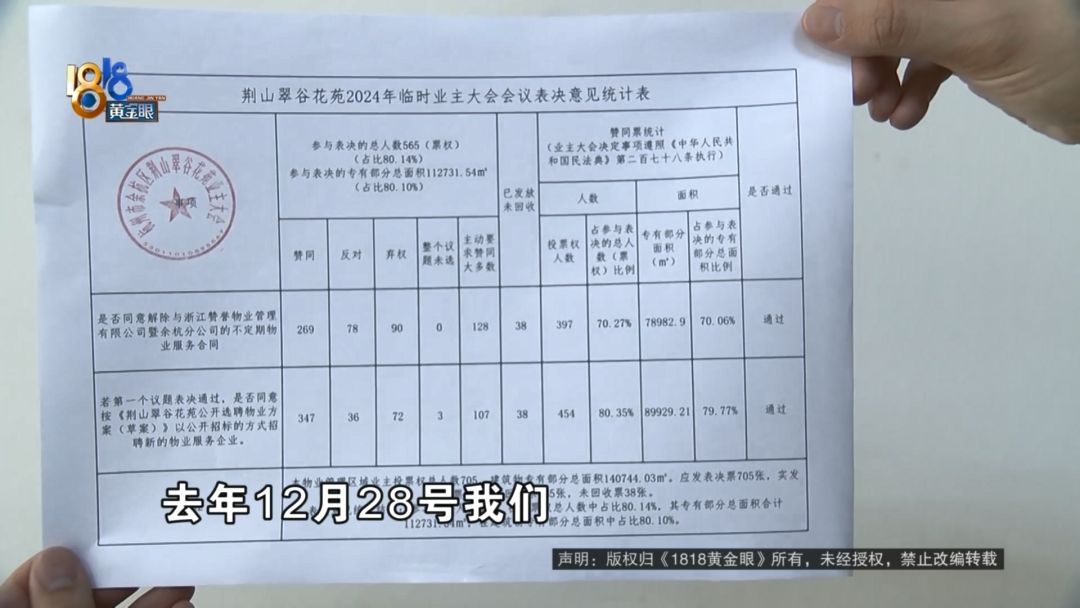 候选物业要来“路演” 现物业的“欢迎”方式很特别(图1)