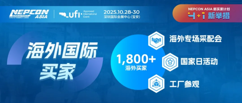 NEPCON ASIA 2025：万亿市场风口下的技术革命与商业共赢(图4)
