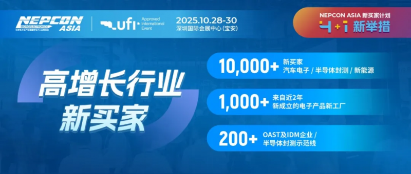 NEPCON ASIA 2025：万亿市场风口下的技术革命与商业共赢(图2)