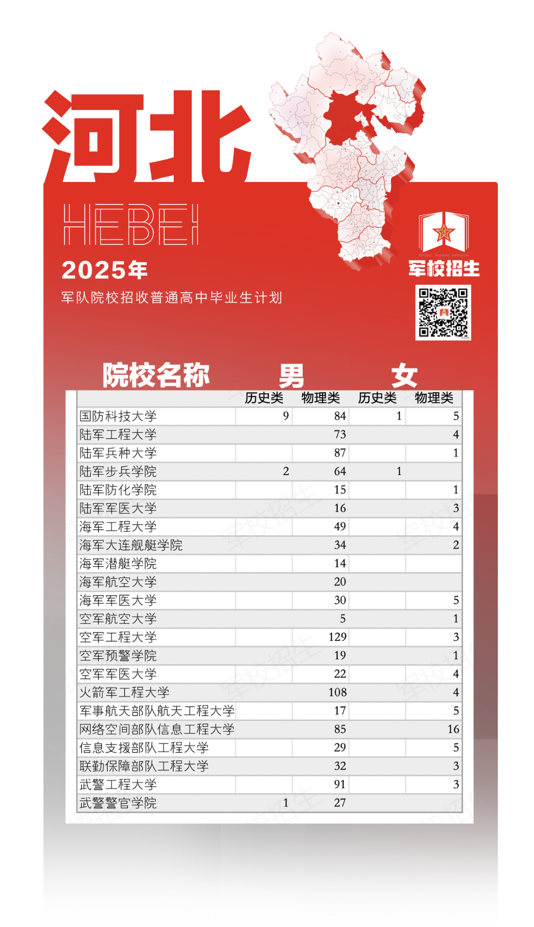 你早河北｜中美经贸磋商达成原则一致；22所军校在河北招收1133人；基层“既要又要还要”问题在哪；特朗普、马斯克会和解吗(图3)