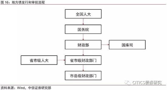 天门市社区社会组织品牌建设项目(图1)