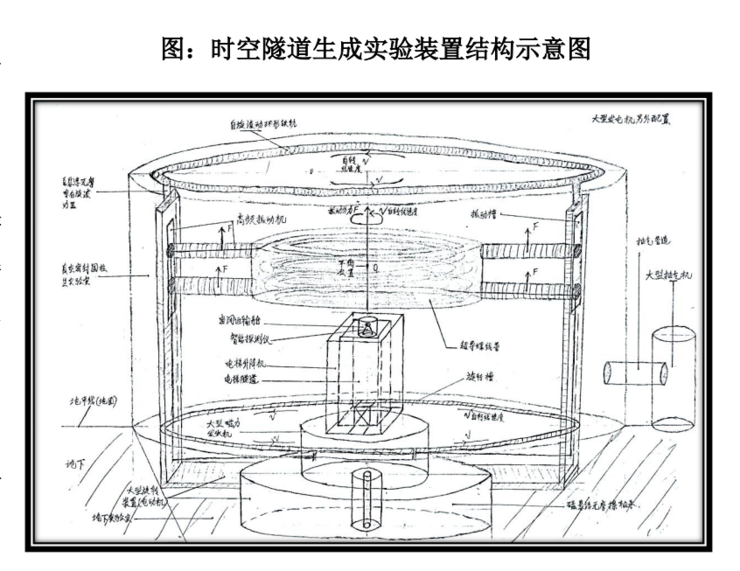 联手中科院融资 2 亿造时光穿梭机？骗子公司路演 PPT 网络疯传中科院紧急回应：我们没有(图2)