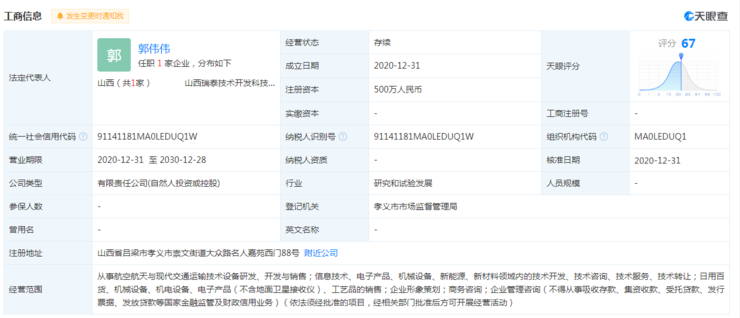 联手中科院融资 2 亿造时光穿梭机？骗子公司路演 PPT 网络疯传中科院紧急回应：我们没有(图4)