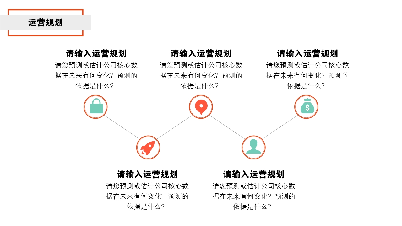 中草药项目计划书-科技农业项目-农业科技园区规划方案(图1)